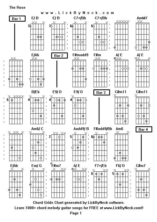 Chord Grids Chart of chord melody fingerstyle guitar song-The Rose,generated by LickByNeck software.